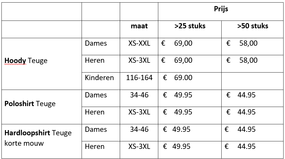 Tabel met prijzen